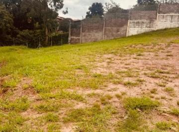 202507040725373875.jpg · Terreno em Condomínio para Venda em Jundiaí, Corrupira