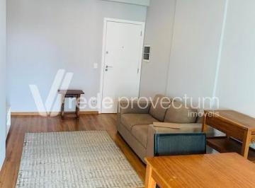 0 · apartamento para aluguel em Cambuí