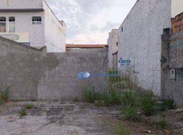 Terreno · 241m² · Terreno em Residencial Parque dos Sinos, Jacareí/SP de 0m² à venda por R$ 420.000,00