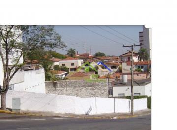 6c5dc75fa81d7d1aa77361fa13c72a80734bab06 · TERRENO AREA CENTRAL DE PIRACICABA