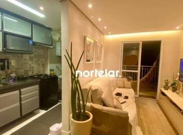 c734456f3ea34c2cc9baf49a0330f5ea45cd148f · APARTAMENTO Á VENDA 2 QUARTOS 1 VAGA PARQUE SÃO DOMINGOS