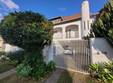 0 · casa á venda e para aluguel em Parque Nova Campinas