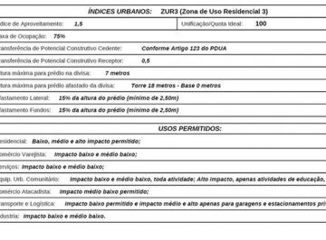 e4agkpcry83y0b2xn955yl8l59zk.jpeg · Terreno Residencial em Nossa Senhora das Graças