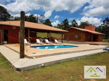 ddc362c203f05ff057192adfb150fcd6267bd6c8 · CHACARA PORTAL DA SERRA - SÃO PEDRO