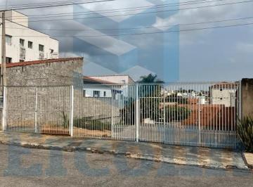 Foto 01 · TERRENO A VENDA JARDIM EUROPA SOROCABA - SP