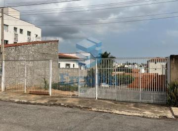 Foto 01 · TERRENO A VENDA JARDIM EUROPA SOROCABA - SP