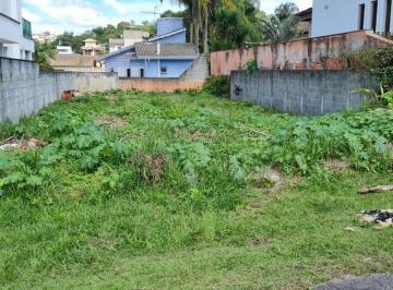 202507071433068925.jpeg · Lote para Venda em Mogi das Cruzes, Parque Residencial Itapeti