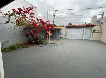 Casa · 190m² · 3 Quartos · 4 Vagas · Casa SOROCABA - SP