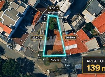 Terreno · 139m² · Terreno Residencial para Comprar, 139m² - Parque Oratório, Santo André/SP.