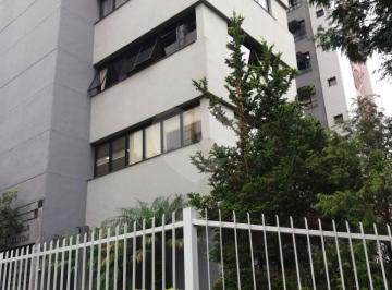 Sem Categoria · Imoveis - na Vila Clementino