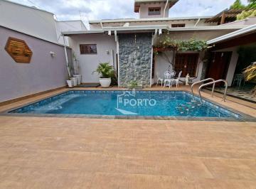 468c7d6d779cffe6f875d555a0b4330c3eb2c51c · Casa 3 quartos à venda no bairro Nova Piracicaba em Piracicaba