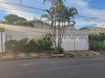 0 · casa à venda em Jardim Bela Vista