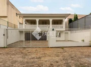 0 · casa para aluguel em Jardim Nossa Senhora Auxiliadora
