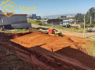 Foto 21 · Terreno, Residencial Ibi-aram II, Itupeva, SP