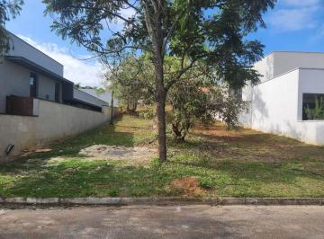Terreno · 420m² · Terreno a venda - Condomínio Morada das Artes - Sorocaba - Leste