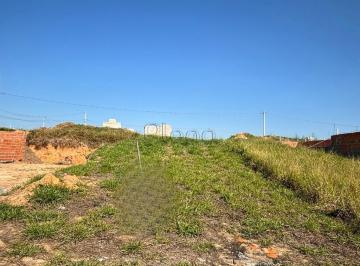 imagem · Terreno à venda em Indaiatuba, Jardim Bom Sucesso, com 150 m²