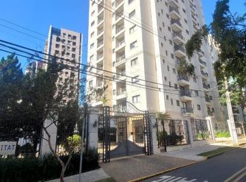 0 · Apartamento para alugar no Cambuí em Campinas/SP