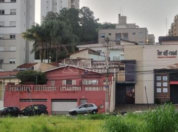 0 · casa à venda em Jardim Sao Rafael