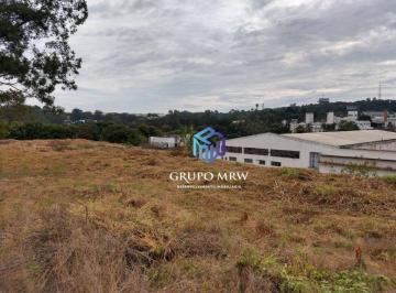 0ec8969ebb323bbb72428ba6db5ab087f840acbf · Terreno à venda, 1123 m² por R$ 1.550.000,00 - Jardim Gonçalves - Sorocaba/SP