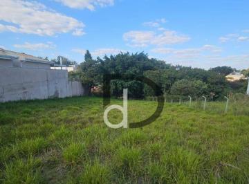 708cf9f7ec83620130e2488df44af6527896dd84 · Terreno à venda, 1000 m² por R$ 456.000,00 - Vale Verde - Valinhos/SP