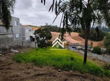 dd310611f56a10a8bfaaae86211f69eafef8cf4d · Terreno à venda, 1500 m² por R$ 1.100.000,00 - Jardim Colonial - Atibaia/SP