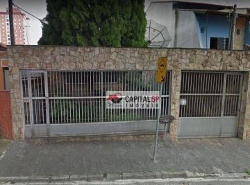155d399c2f536376d6d3094f76cb4a56d5a3e3a3 · Terreno à venda, 580 m² por R$ 2.000.000,00 - Vila Santana - São Paulo/SP