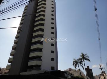 0 · apartamento à venda em Jardim Proença