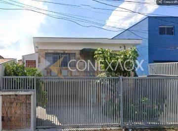 0 · Casa à venda no Jardim Eulina – Campinas/SP