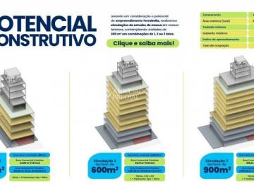 646051_im64S554m8Ow2Qr7k_646051672745c07afa5.jpg · Terreno com 300,00 m² plano pronto para construir, Bela Vista