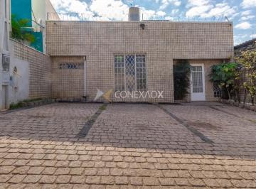 0 · casa à venda em Jardim Guanabara