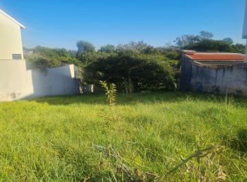 Terreno , Jundiaí · TERRENO PARA EMPREENDIMENTO EM JUNDIAÍ