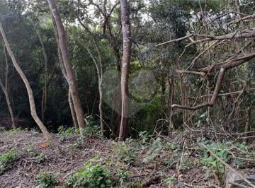Terreno · 1702m² · Condomínio à venda em Caraguatá - SP