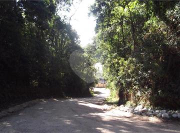 Terreno · 1193m² · 4 Vagas · Terreno à venda em Vila renascença - SP