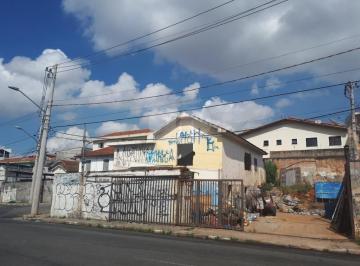 Terreno · 560m² · Terreno à venda em Parque Vitória - SP