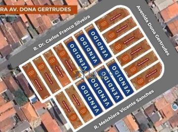 5bef87e19f8fa554b0c02cc908f9f56f55c5e66d · Terreno à venda no Alvinópolis, Atibaia – Ótima opção residencial ou comercial em localização estrat
