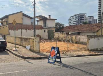 7c4173c954b4d6be75ac7eb8b942eea1884a1baf · Terreno à venda, 250 m² por R$ 750.000,00 - Vila Betânia - São José dos Campos/SP