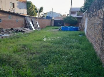 725214_iAKv14_725214687165d520d92.jpg · Terreno murado e aterrado no Bairro Scharlau