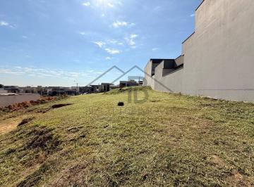Foto 01 · Terreno em Condomínio à Venda em Indaiatuba-SP Residencial Milano 300,00 m² de área