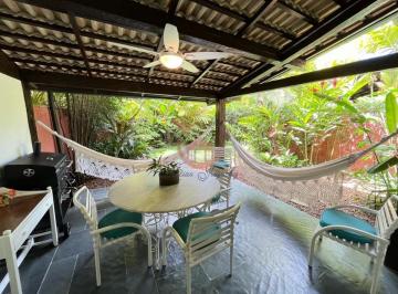 Imagem do Imóvel · Casa em condomínio Locação Temporada
