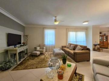 Foto 01 · Apartamento de luxo com 3 suítes no Jardim Irajá, Ribeirão Preto-SP: 3 quartos, 3 salas, 5 banheiros