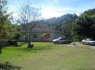 744cd40998e339728d5ffe97b3512a17c6d7529c · Sítio com 3 dormitórios à venda, 220000 m² por R$ 880.000,00 - Zona Rural - Natividade da Serra/SP