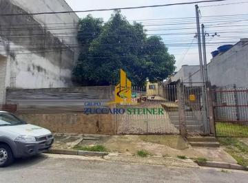 5b0e08c8c458a90d1d115784ae34d13852ac0f4c · Terreno à venda, 400 m² por R$ 365.000,00 - Cidade Soberana - Guarulhos/SP