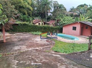 9d68704a9e92d8f8a957c143f9d181397ba38b6f · Terreno à venda, 931 m² - Granja Viana - Cotia/SP