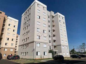 dc7df09eb9d1373cf98a43f0a4b32e8ef123d68e · Apartamento com 2 dormitórios para alugar, 53 m² por R$ 1.757,00/mês - Jardim Abaeté - Piracicaba/SP