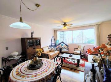f8f6a5bd255c9d93fe9cf5692e85466161c13c26 · Apartamento à venda, 107 m² por R$ 870.000,00 - Vila Adyana - São José dos Campos/SP