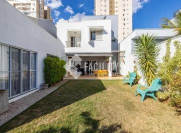 0 · Casa a venda no Mansões Santo Antônio Campinas