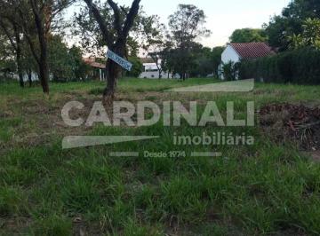 Terreno · 573m² · TERRENO À VENDA