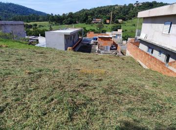 f4d4c90062d5397185d7f6334aa6a00ca61703fc · Terreno à venda, 252 m² por R$ 170.000,00 - Parque dos Cafezais II - Itupeva/SP