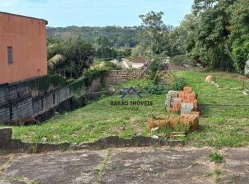 02b9f64d6952180802b18c65f3f3607347c2caf0 · Terreno à venda, 976 m² por R$ 1.166.000,00 - Jardim Novo Mundo - Jundiaí/SP