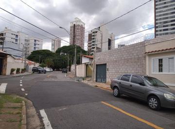 30a096181a2d8cbe1e9b322f9d7f76bf61e6d3d6 · CASA À VENDA NO CAMBUÍ EM CAMPINAS/SP